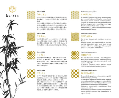 Traditional Japanese patterns